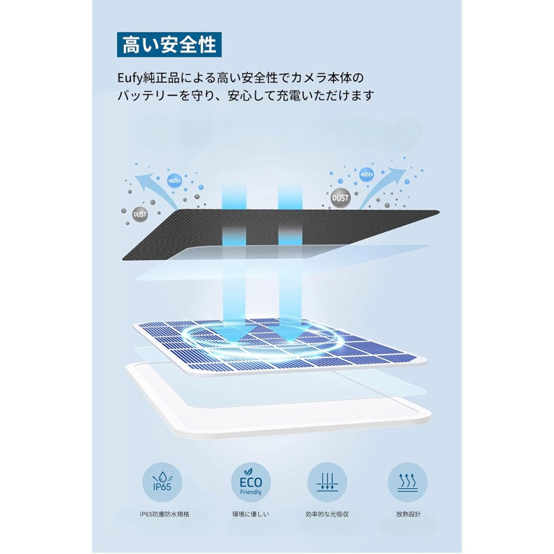 Eufy Solar Panel (3W) | 給電ソーラーパネルの製品情報 | Anker Japan