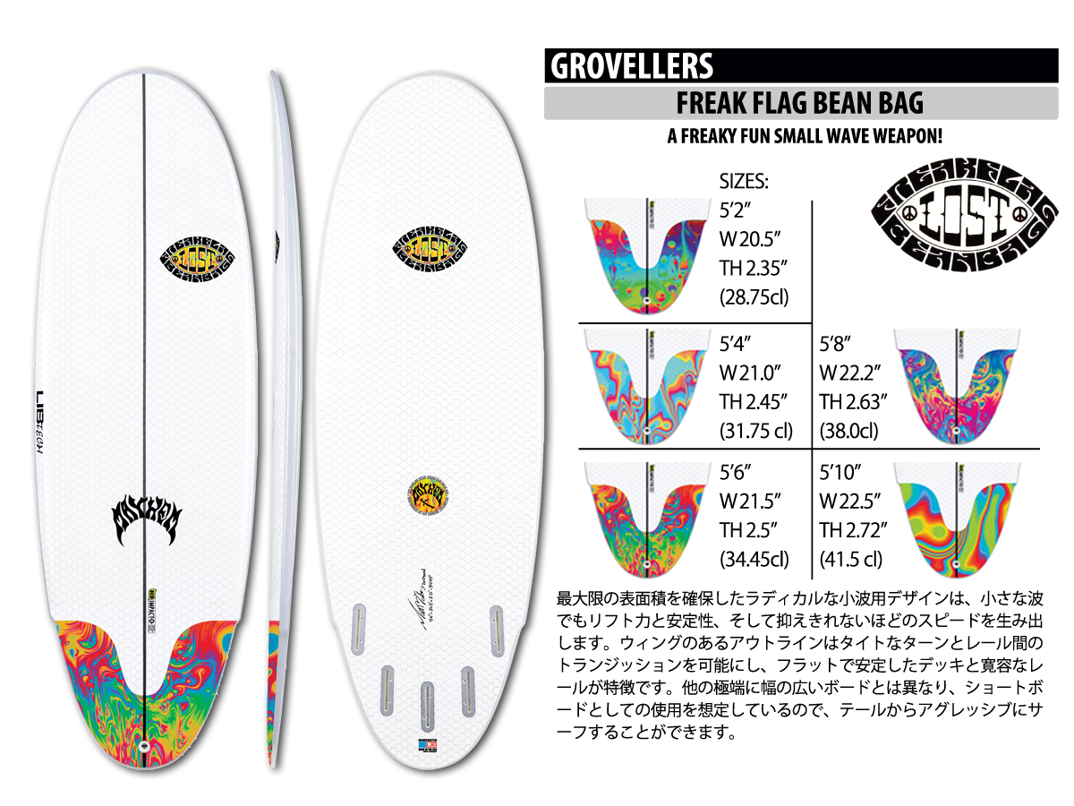 LIBTECH SURF SPRING 2023 | MERVIN MADE NEAR CANADA IN THE USA !