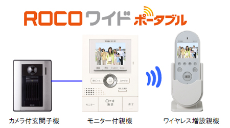 アイホンROCOワイドポータブルWHS-1H Amazon.co.jp: アイホン ドアホン 玄関チャイム ROCOワイドポータブル