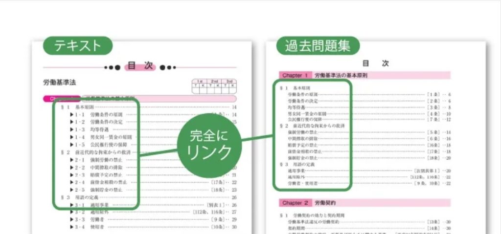 2026年】クレアール社労士講座の評判は？非常識合格法の実力と料金を解説