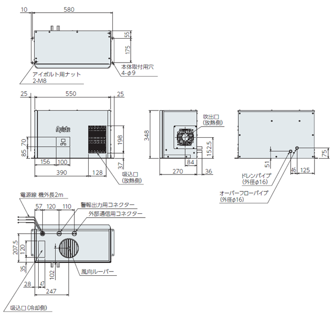 ENC-GR500EX-Pro (制御盤用クーラー)｜冷却・防塵・放熱など熱対策なら