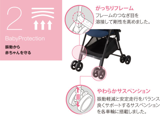 カルーンエアー メッシュ AB | ベビーカー・チャイルドシートの
