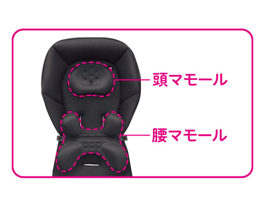 ルンルン AB（イオン限定モデル） | ベビーカー・チャイルドシートの