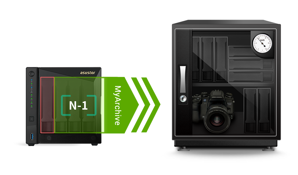 AS4004T | 10GbE NAS | ASUSTOR NAS