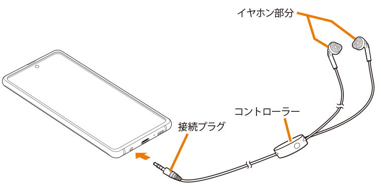 イヤホンを使用する | Galaxy A51 5G SCG07 | オンラインマニュアル