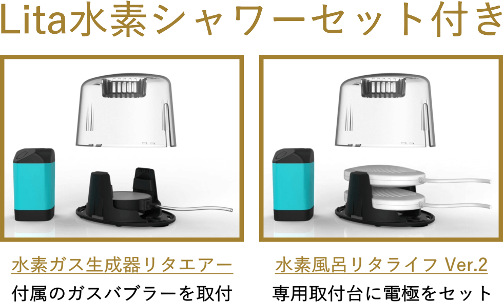 先進医療Bに追加の治療法｜水素吸入器のレンタルはリタエアー