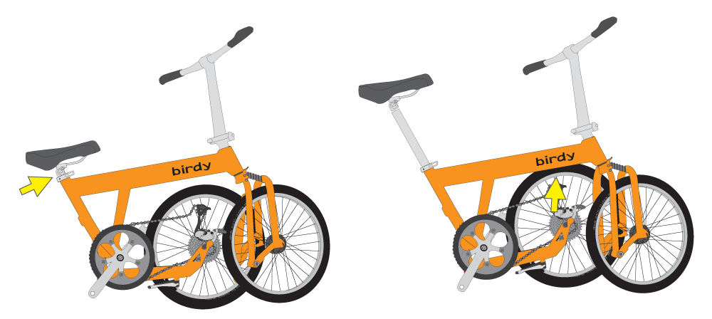 Birdy Classicの折りたたみと展開方法 | ちゃりすき