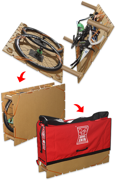 バイクサンド | 新発想の自転車輸送ケース「バイクサンド」BIKE-SAND