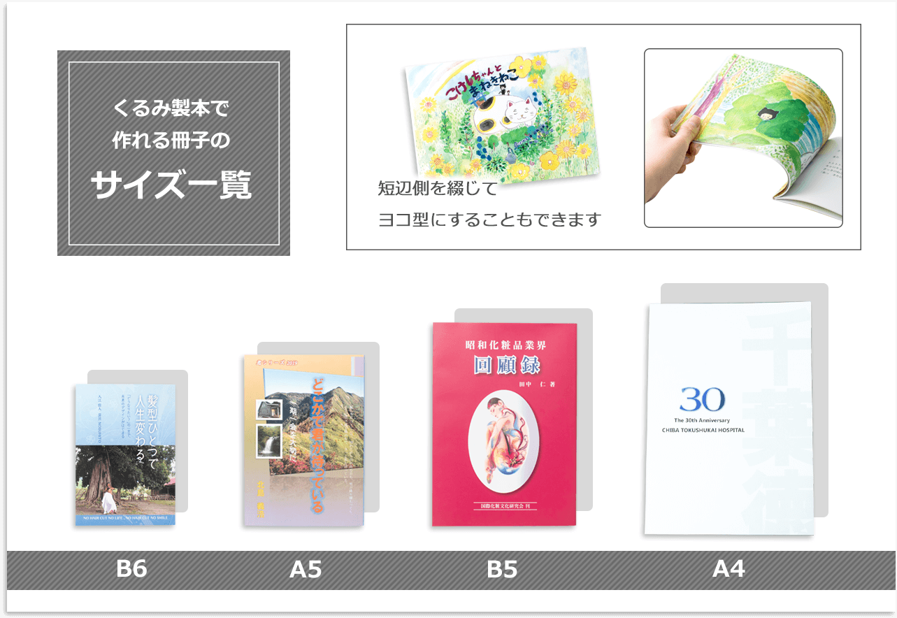 基本仕様｜くるみ製本｜オンデマンド印刷・製本なら【ガップリ！】