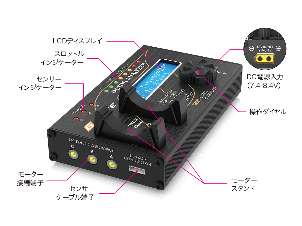 Motor Analyzer | G-FORCE | 株式会社ジーフォース