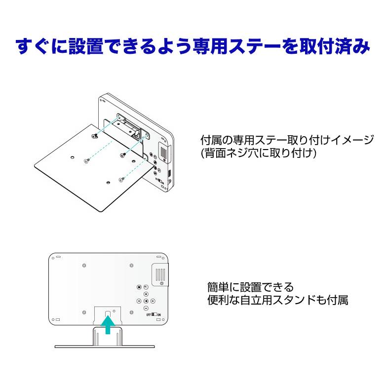 7型デジタルサイネージ 電子POP 電子ポップ 店頭での販売促進に最適 GH