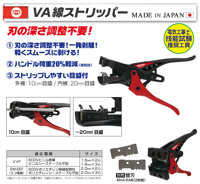 MVA-5AB VA線ストリッパー MVA-5A用 替刃｜電設工具のメーカー。（株