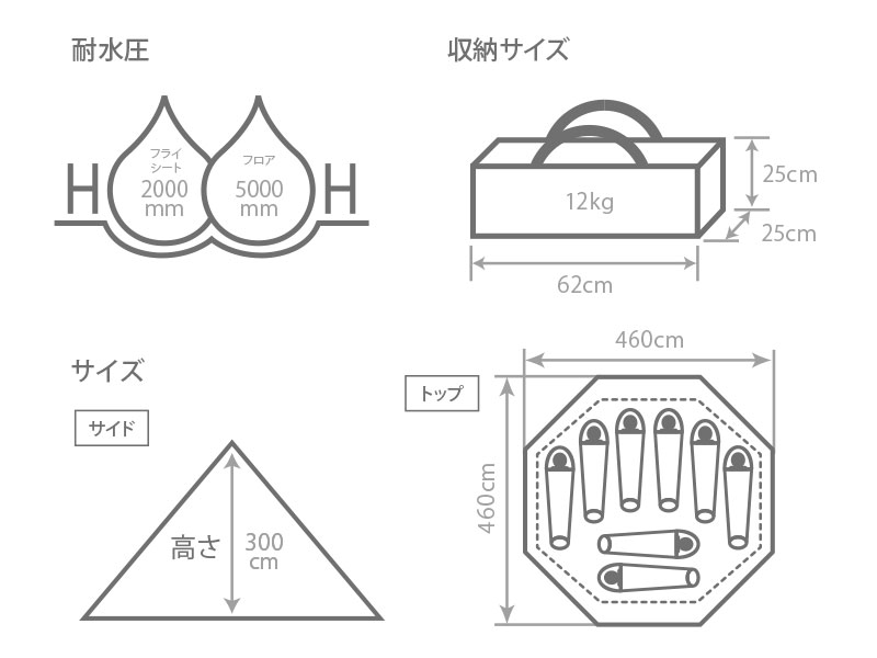 ワンポールテントL（ブラック） T8-200-BK - DOD（ディーオーディー