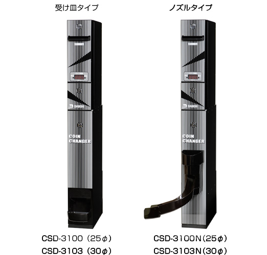 大一電機産業株式会社｜製品情報：コイン貸機 100mm幅タイプ