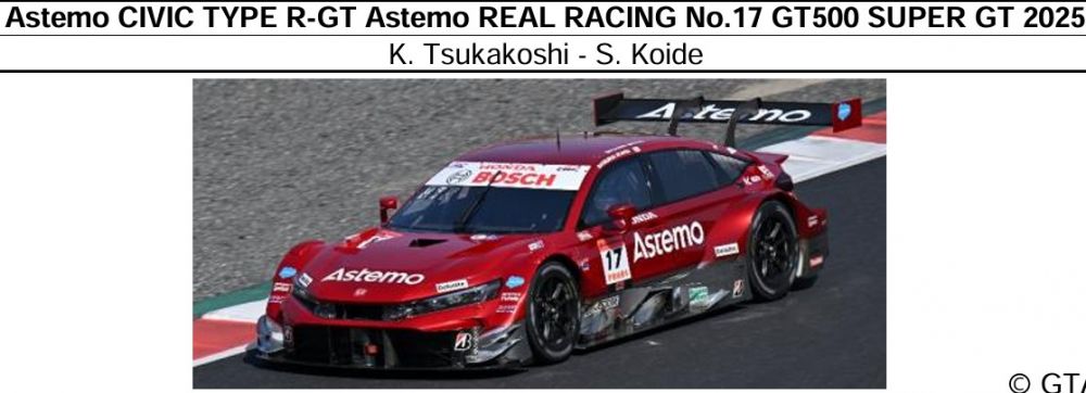 スパーク アステモシビック 2025 Astemo CIVIC TYPE R スパーク 1/43