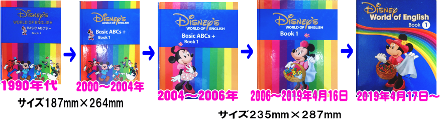 DWE絵本(DWEブック)とは？年代による違いメインプログラムの絵本