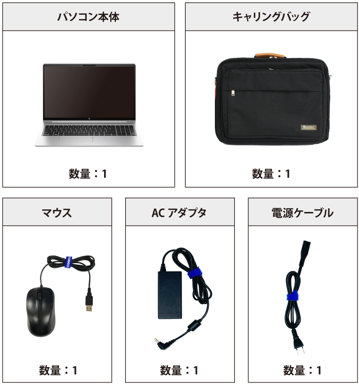 パソコンレンタル HP ProBook 450 G10（i5/メモリ16GB）SSDモデル