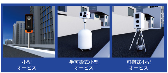 ドライビング・セーフティ・センサー ZERO 304V | COMTEC 株式会社