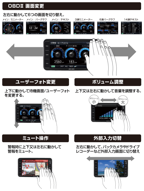 ドライビング・セーフティ・センサー ZERO 800V | COMTEC 株式会社