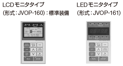 ディジタルオペレータ - 周辺機器・オプション - Varispeed G7