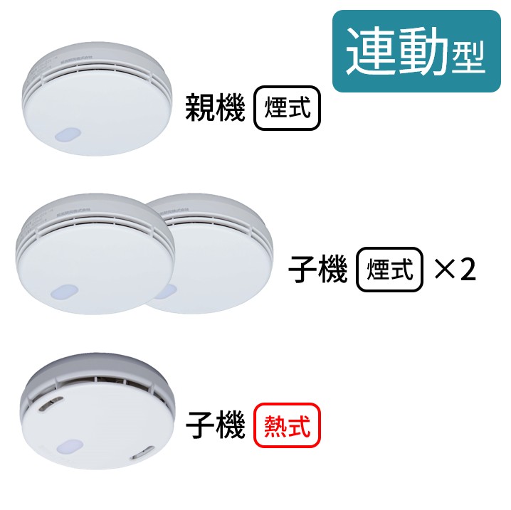 パナソニック 煙親器1、煙子器4、熱子器16個セット火災報知器住宅用警報器