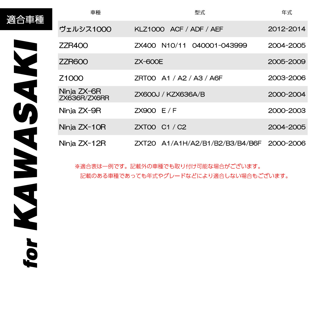 バイク レバーセット ヴェルシス1000 ZZR400 ZZR600 ニンジャ NINJA ZX