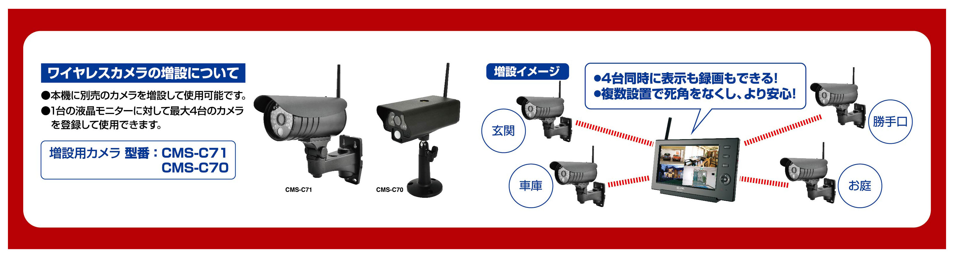 ワイヤレスカメラ＆モニター（CMS-7110） | 商品情報 | ELPA 朝日電器