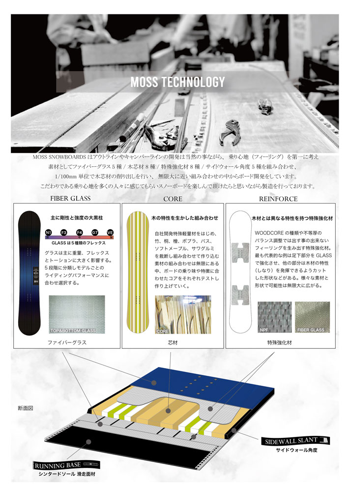 予約商品] 26-27 MOSS モス CIRCUS 2 サーカスツー スノーボード 141cm