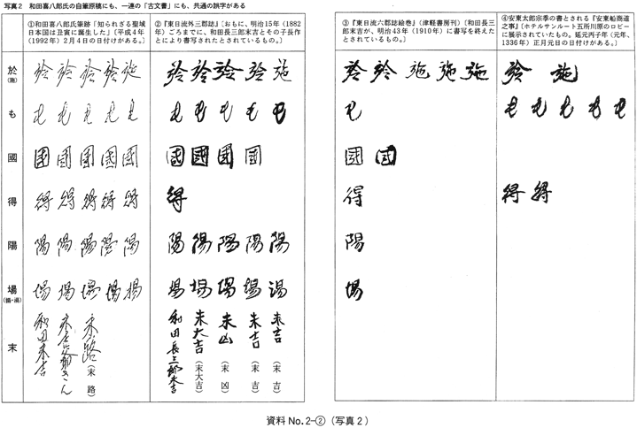 和田家文書「偽作」説に対する徹底的批判2 筆跡学から「偽鑑定」を