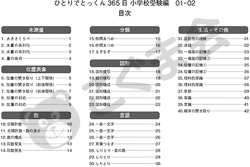 室長のコラム | 「こぐま会」(幼児教育実践研究所)