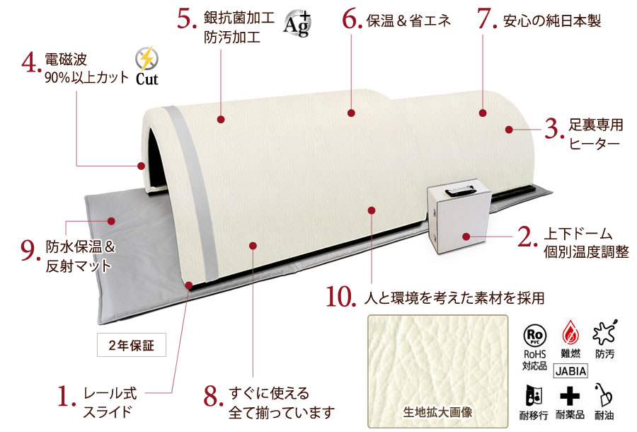 キャンペーン：遠赤外線ドームサウナ プロフェッショナル PLUS 業務用