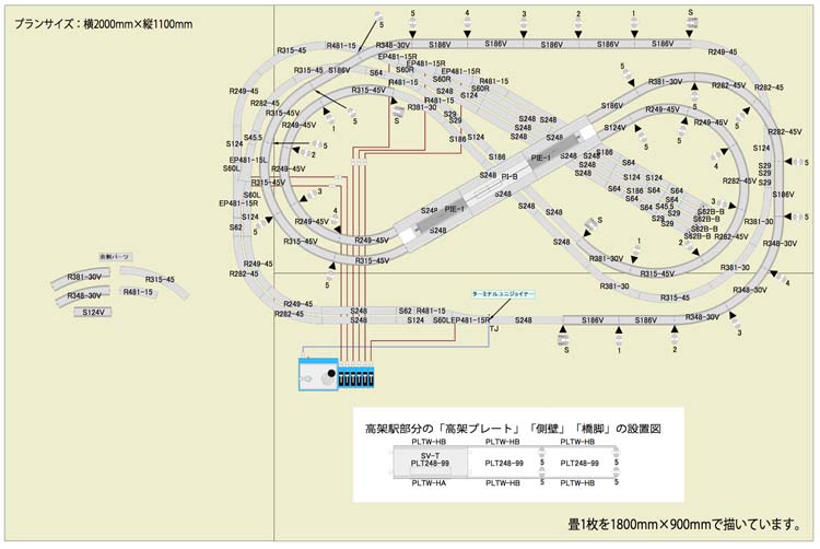 KATO鉄道模型ホームページ | ユニトラック レイアウトプラン特集