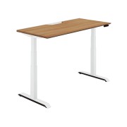 送料無料】コクヨ SEQUENCE(シークエンス)シリーズ｜オフィスデスク