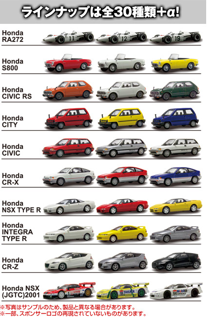 HONDA Minicar Collection