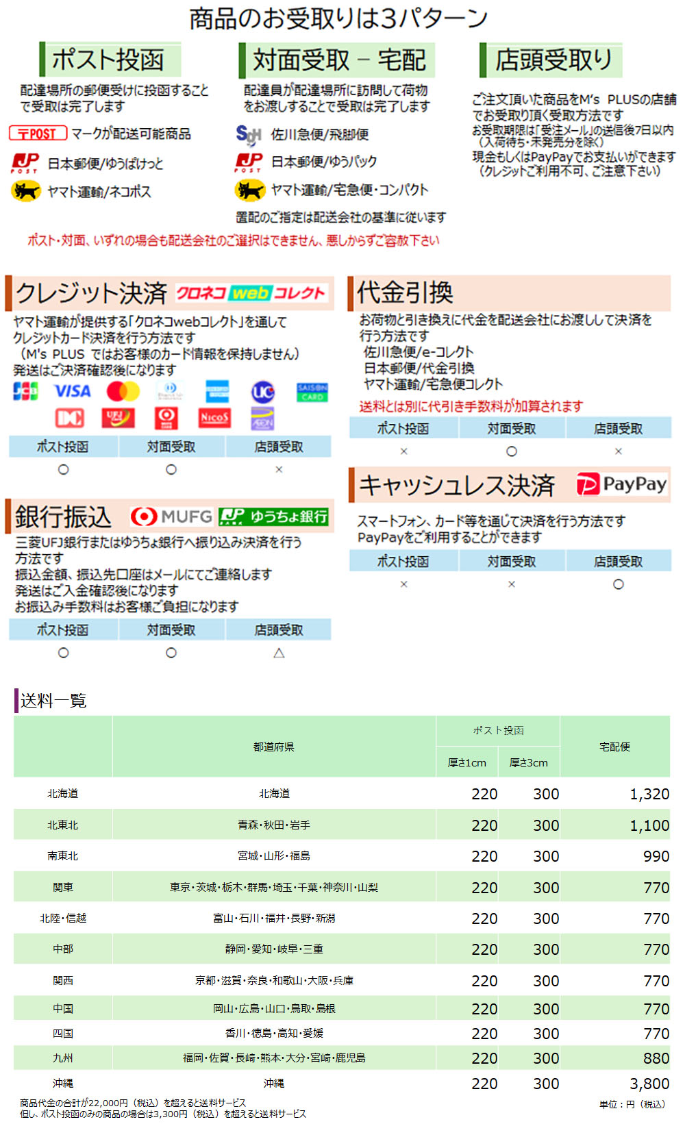 トミカラマ ヴィンテージ スネークモータース社屋 トミーテック