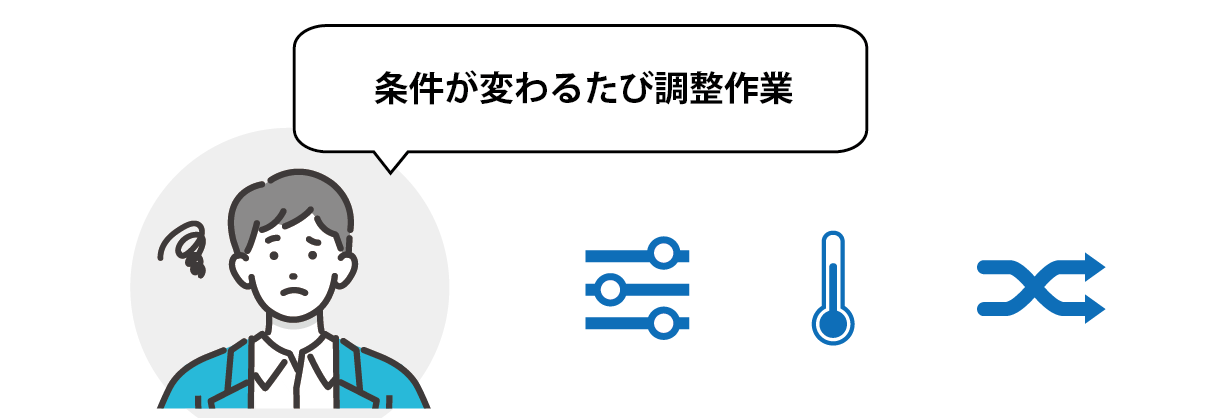MT法の解析業務をもっと簡単・迅速に 時系列データ自動分析マシン CX-M