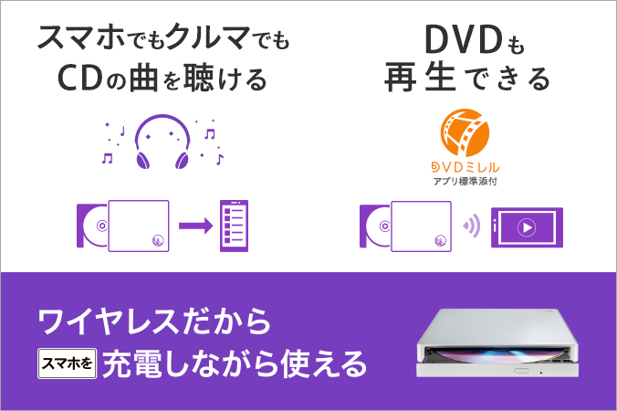 CD-5WDW | スマートフォン用CDレコーダー（特定販路専売品） | アイ