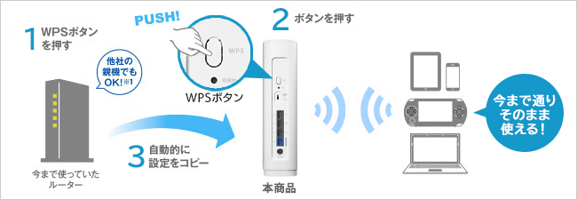 WN-7T94XR 10Gbps対応Wi-Fi 7トライバンドルーター | アイ・オー
