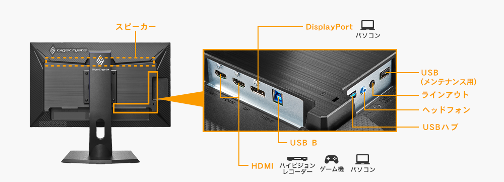 EX-LDGC241UDB | 240Hz＆AMD FreeSync™ Premiumテクノロジー対応23.8型