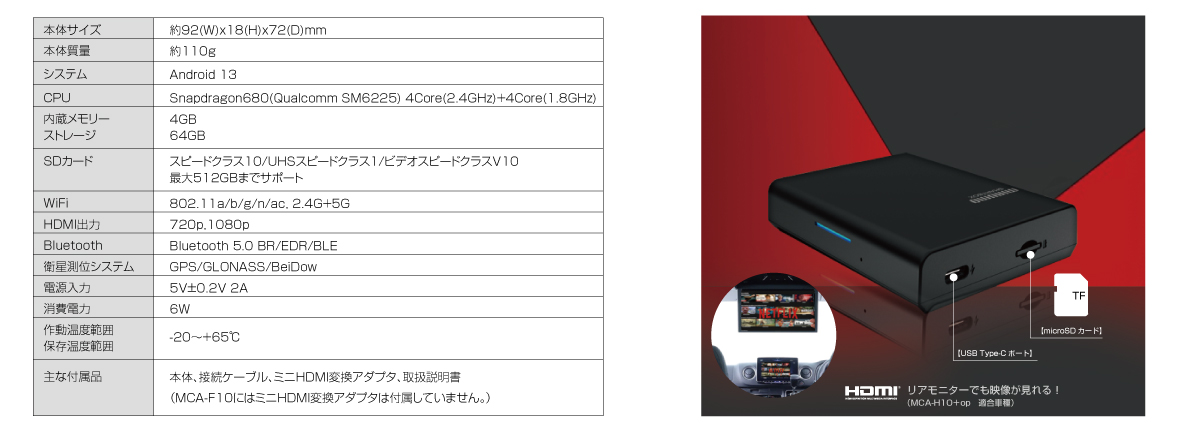 日本電機サービス MIRUMOコネクト