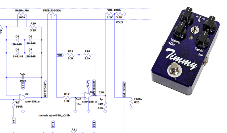シミュレーションで学習：Paul Cochrane Timmy はOverDriveの基準と