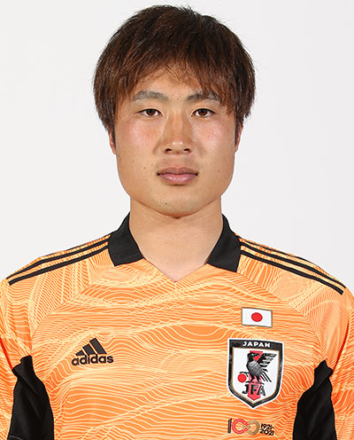 東京2020オリンピック サッカー 日本代表メンバー：Jリーグ公式サイト