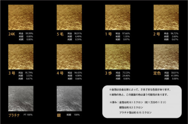 金箔3号色 縁付 100枚｜工芸用 縁付箔シリーズ｜オンラインショップ