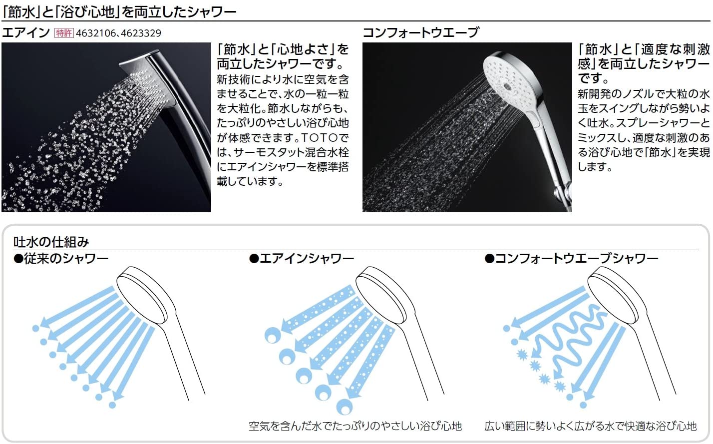 THC69C コンフォートウエーブシャワー 3モード、めっき シャワーヘッド