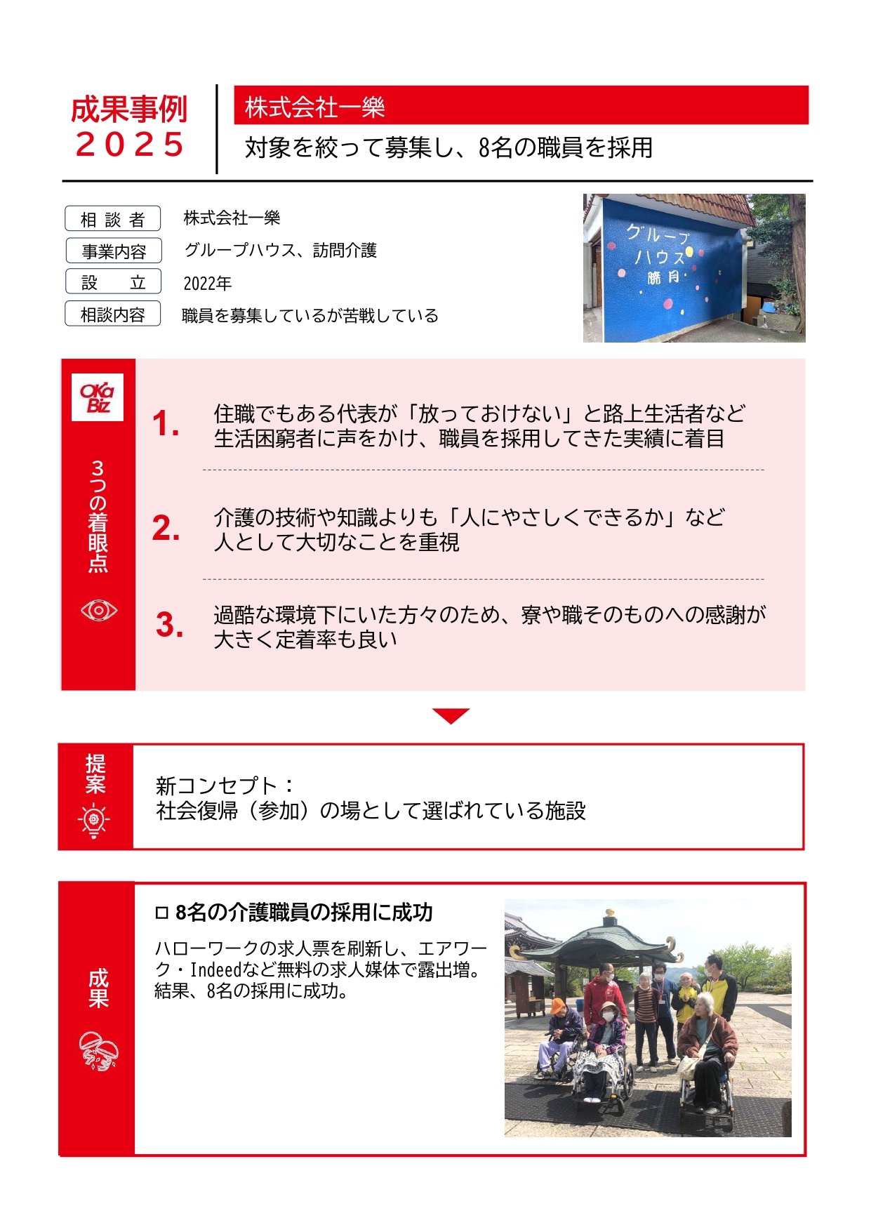 成果事例 | 岡崎ビジネスサポートセンター OKa-Biz（オカビズ）