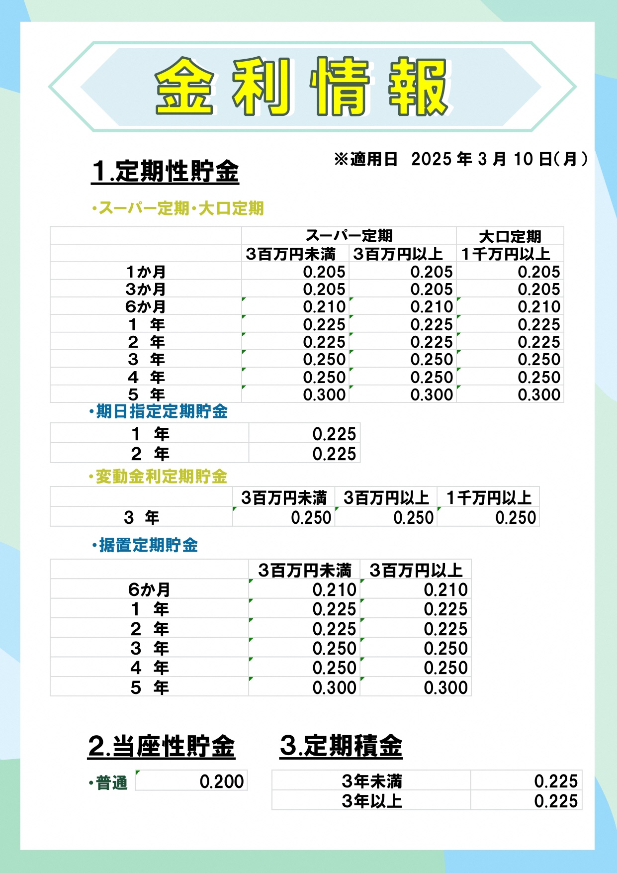 各種貯金金利の引き上げについて｜JA山形おきたま 山形おきたま農業