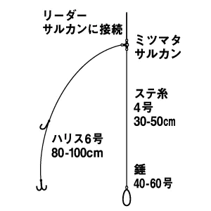 ライトヒラメ X S-230 - 12,300円 : 海釣り、船釣り専門店の沖三昧