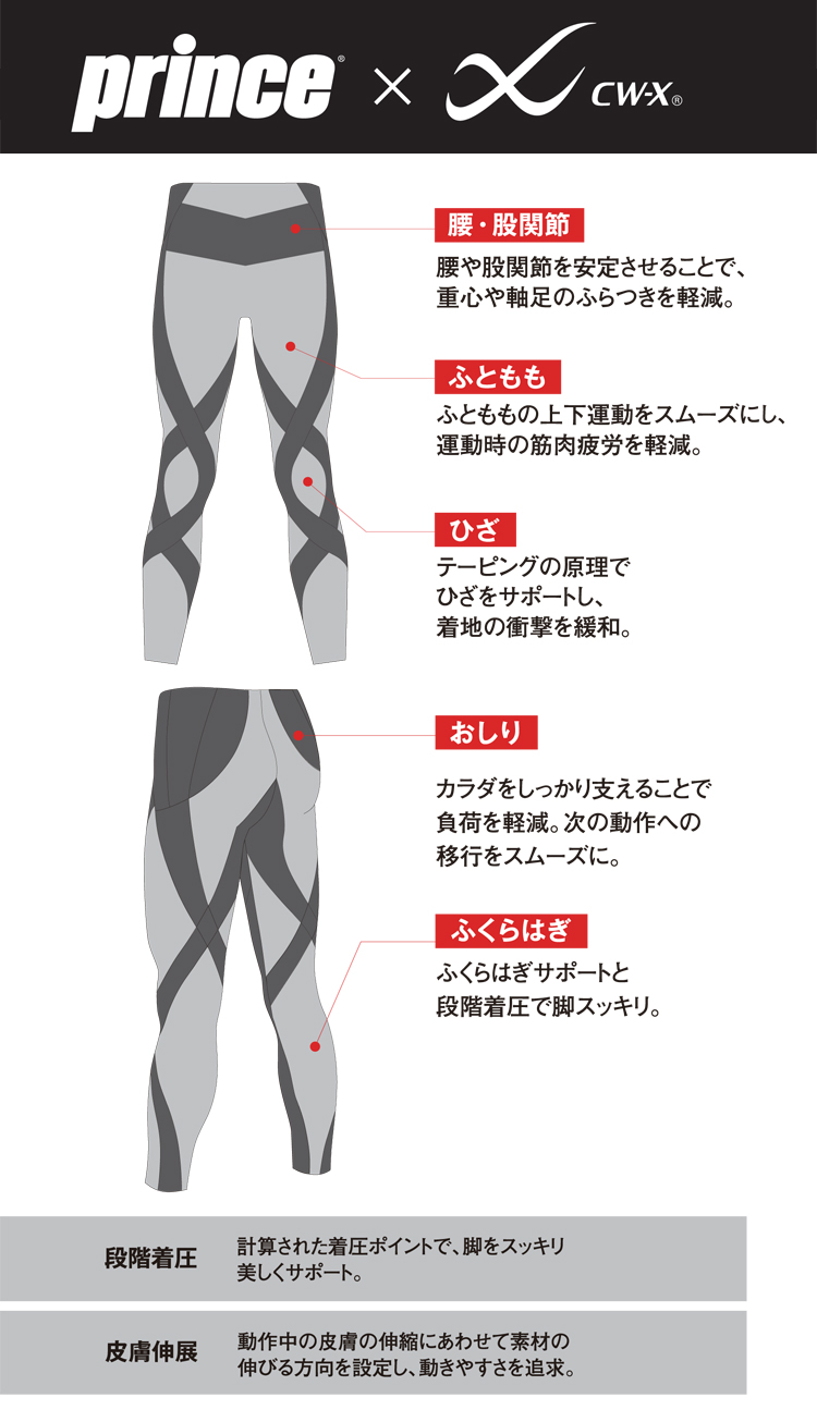 CW-Xアンダーウェア スタビライクス クールタイプ ロング HZO759