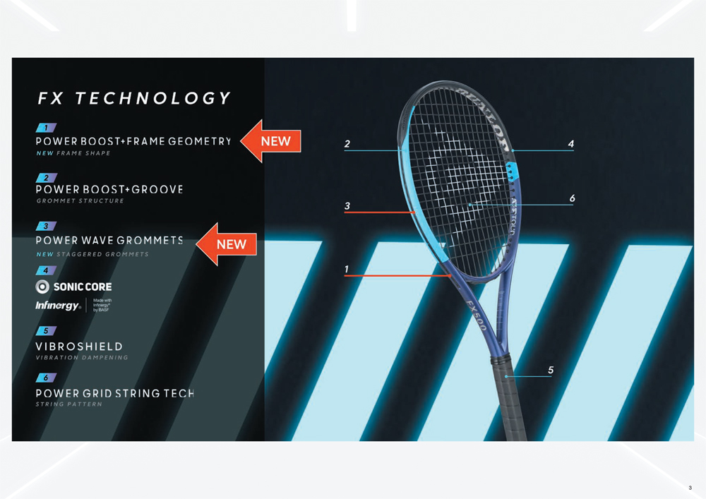 2026年モデル】ダンロップ(DUNLOP) 硬式テニスラケット エフエックス