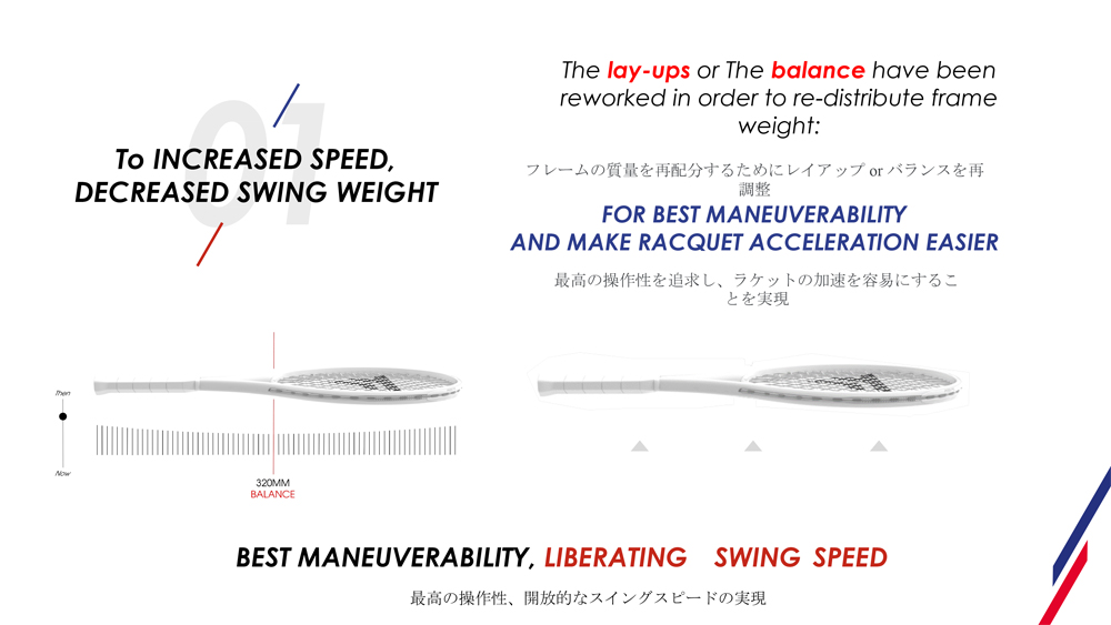 2025年モデル】テクニファイバー（Tecnifibre）テニスラケット 2025 T